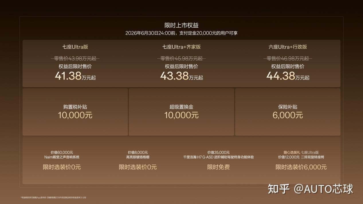 限时售价41.38万元起,焕新极氪009正式上市,七座齐家版订单火爆