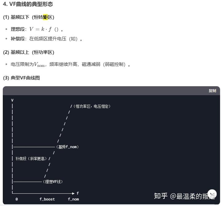 五、电机FOC开环原理 - 知乎
