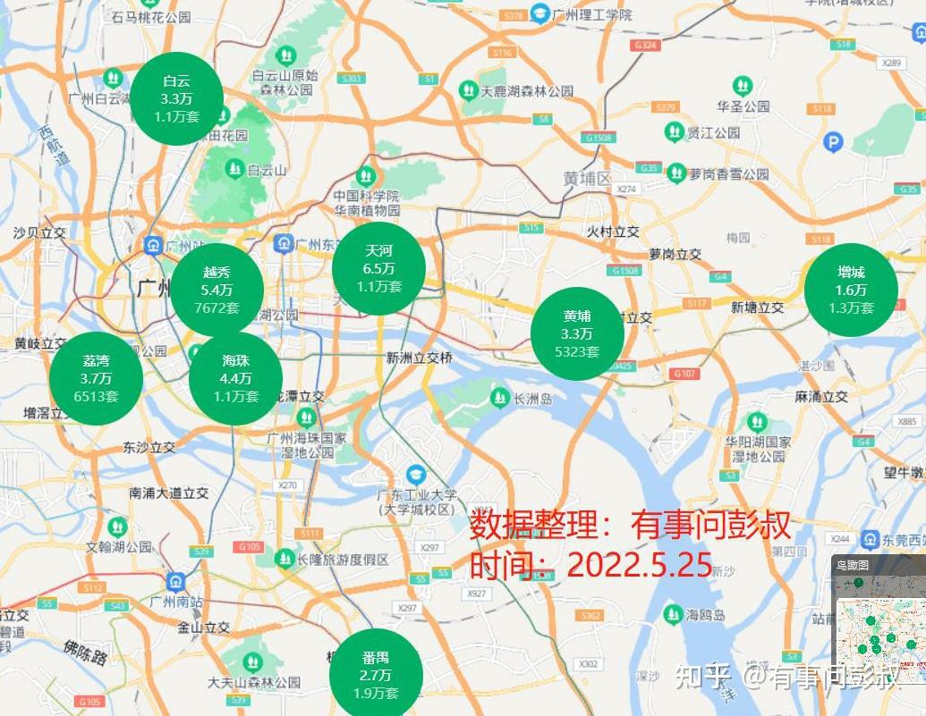 2023年至2024年广州房价走势如何? - 知乎
