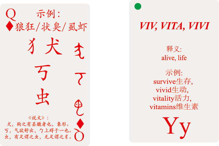 偏旁部首与英文词根学习之51——“犭、犬、丂、虫”与VIV, VITA, VIVI - 知乎