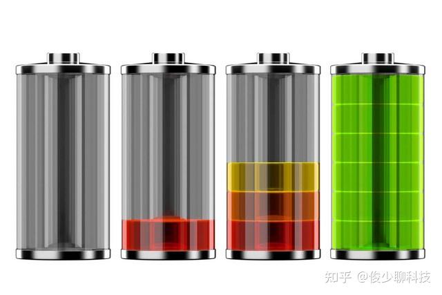 手机电池不耐用了，怎么办？ - 知乎