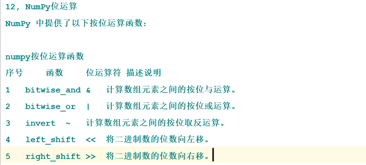 NumPy学习6 - 知乎