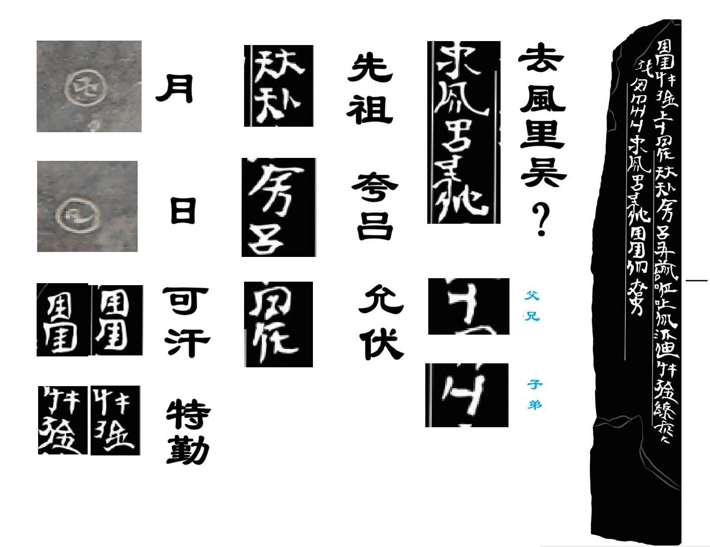 契丹的"大字"和"小字"是什么意思?