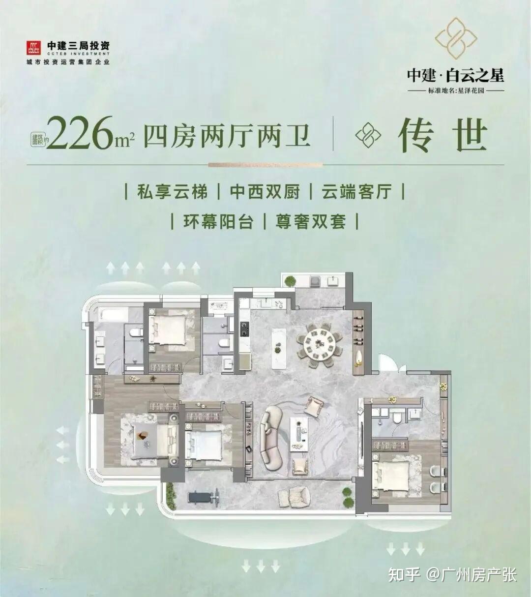 广州设计之都深度解析：产城融合下的“配套+楼盘+户型”全攻略 - 知乎