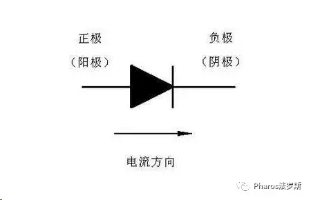 什么是脉冲?-什么是脉冲响应