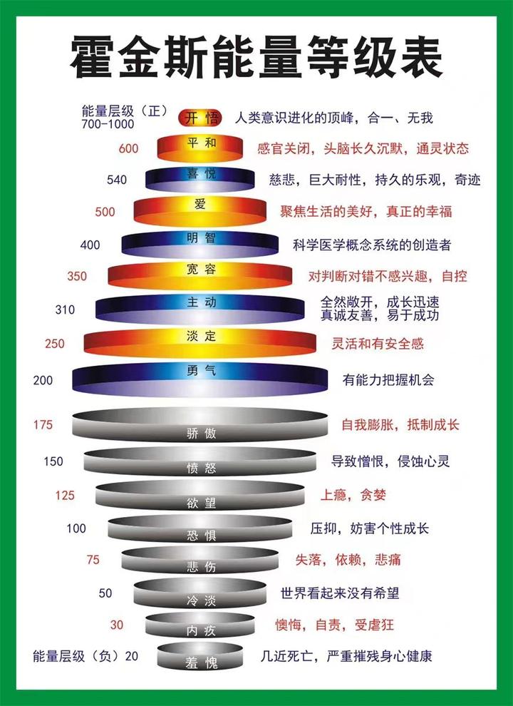 中医说的“排毒”,到底是在排什么?排哪里的毒? - 知乎