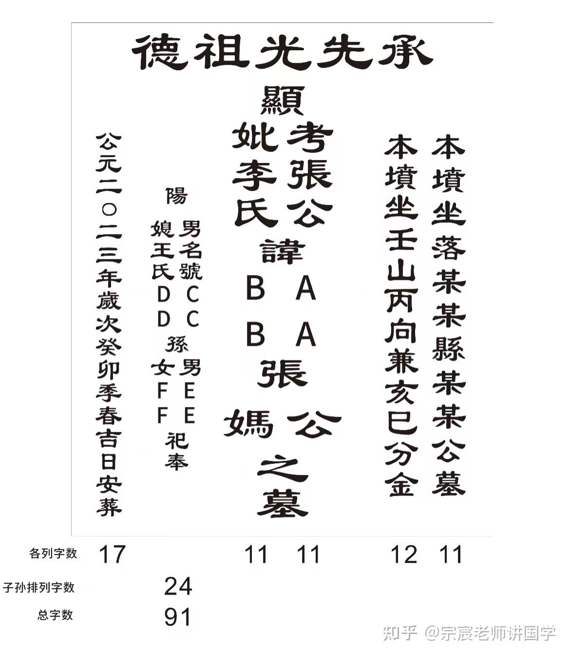 墓碑刻字讲究?