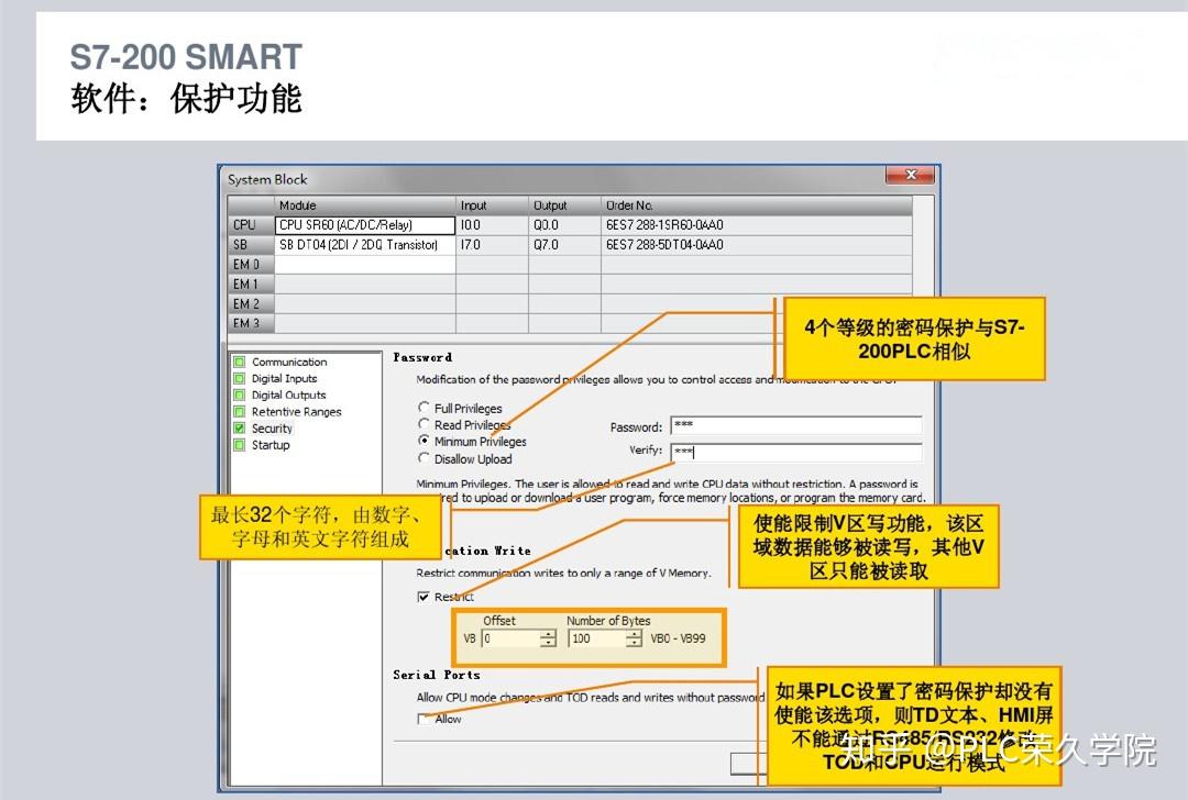 西门子S7-200 SMART必学知识点,做到高效学习 - 知乎