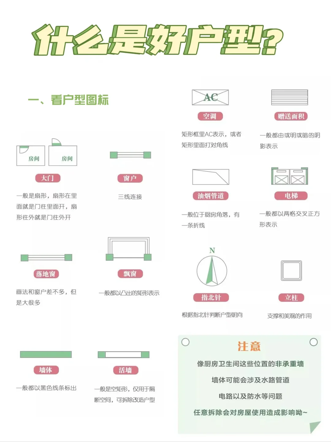 第一次装修没啥经验,怎么装修毛坯房最省钱? - 知乎