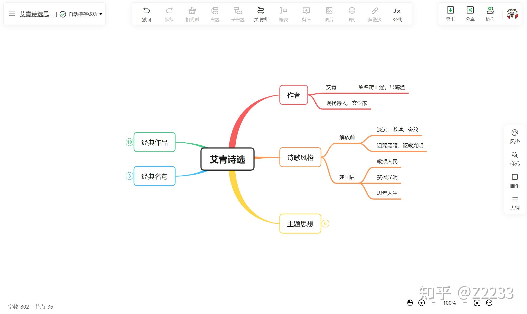 艾青诗选读后感怎么写