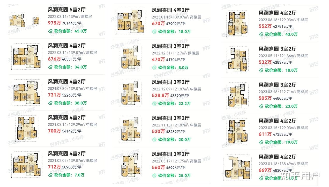 宁波房价为什么那么坚挺? - 知乎