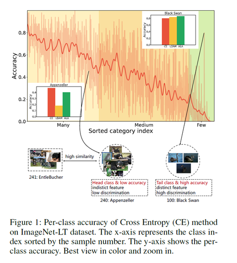 ACL2023 | Multi-granularity Temporal Question Answering over Knowledge ...