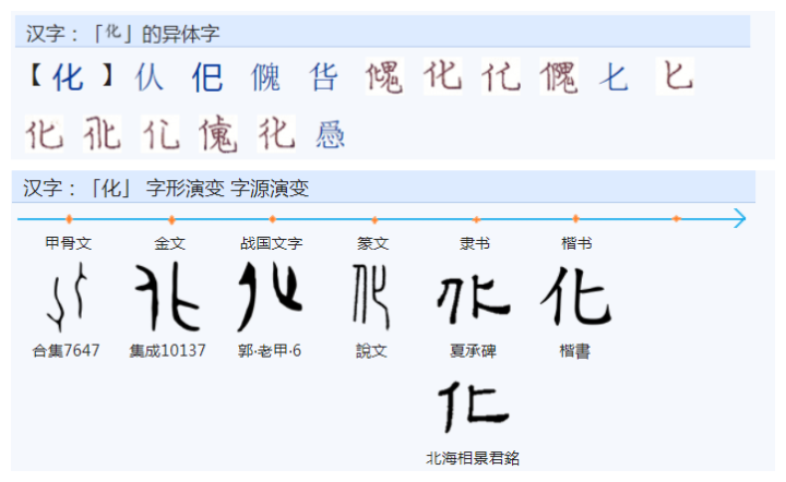 文化是什么，如何理解文化二字？ - 知乎