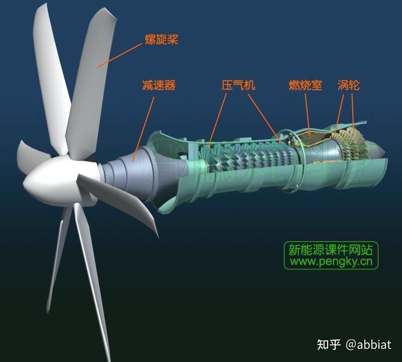 安-70的