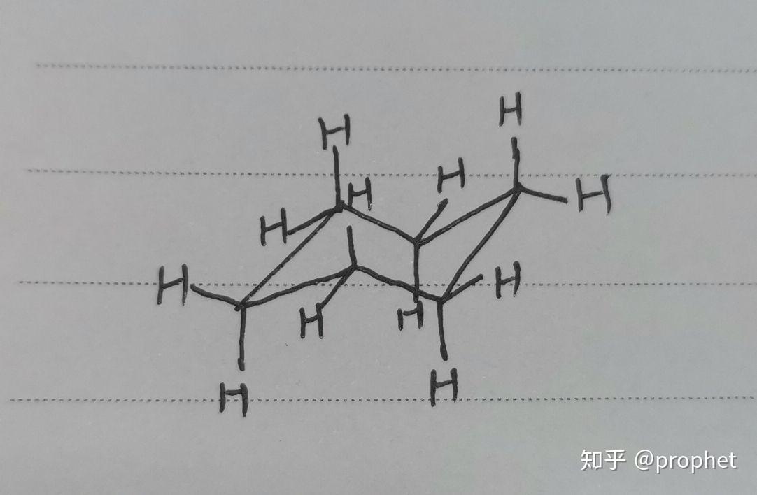 键线式怎么才能写的好看