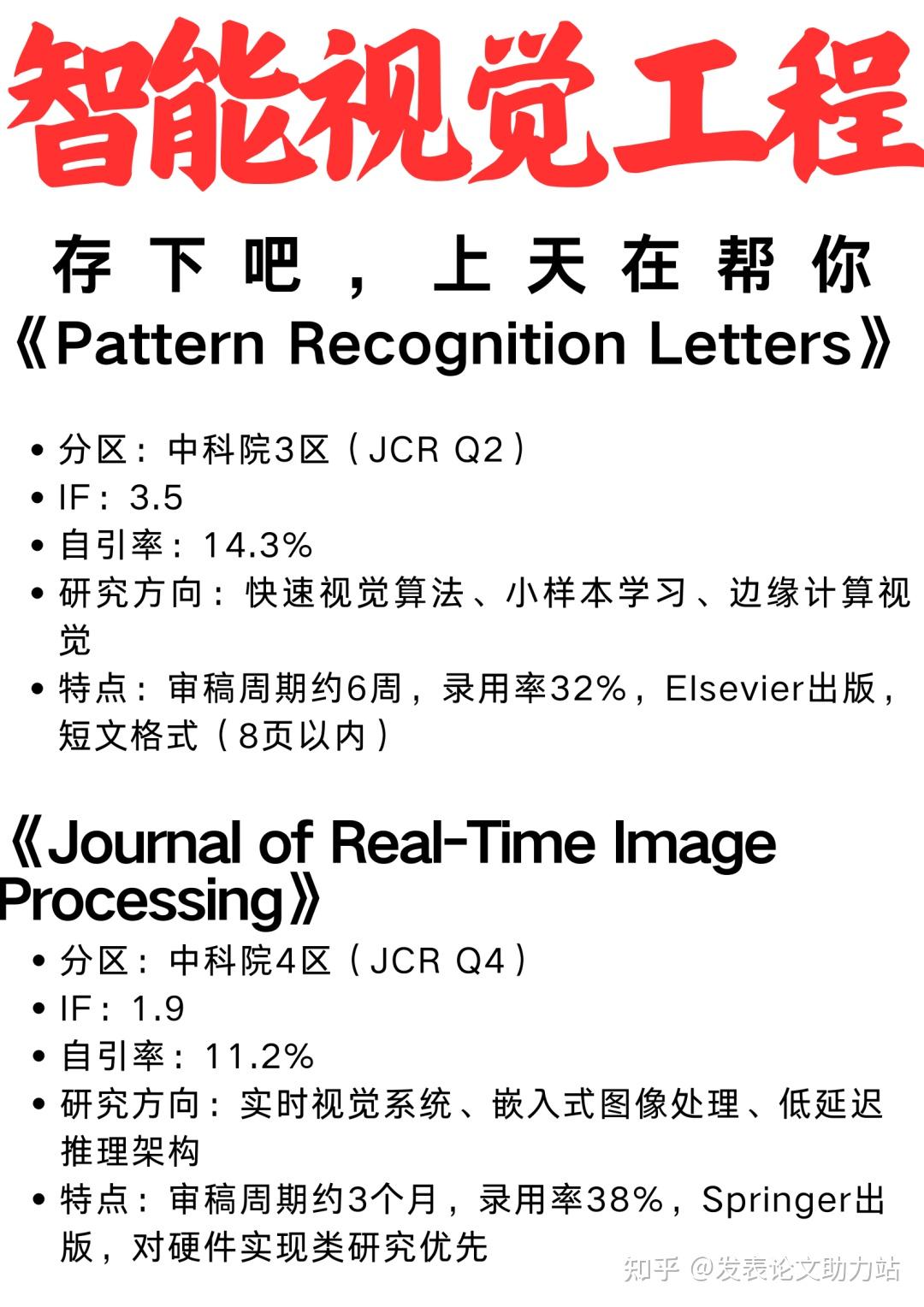 Pattern Literate 视觉算法投稿利器:6本英文刊,含《Pattern Recognition Letters》6周审稿,小样本学习适配。 - 知乎