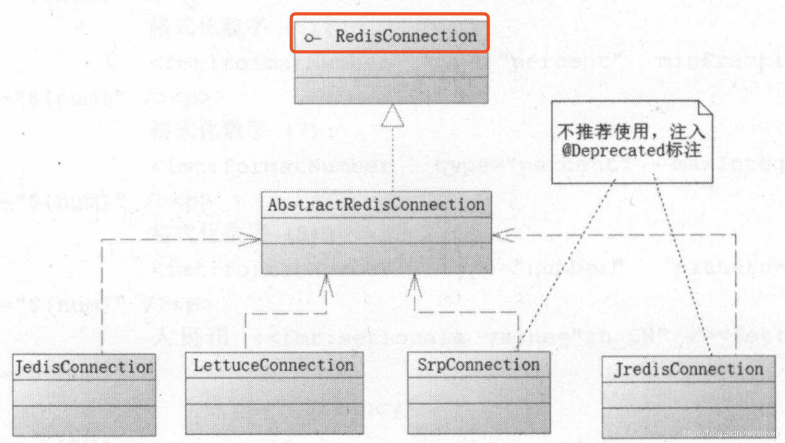 redis-2