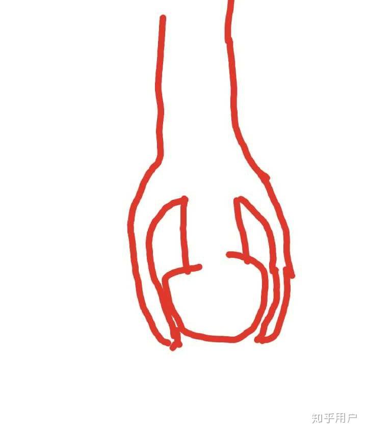 包皮自翻有效果吗