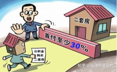 买房为什么不要先支付定金和首付? - 知乎