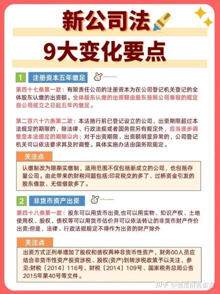 新公司法9大变化要点 - 知乎