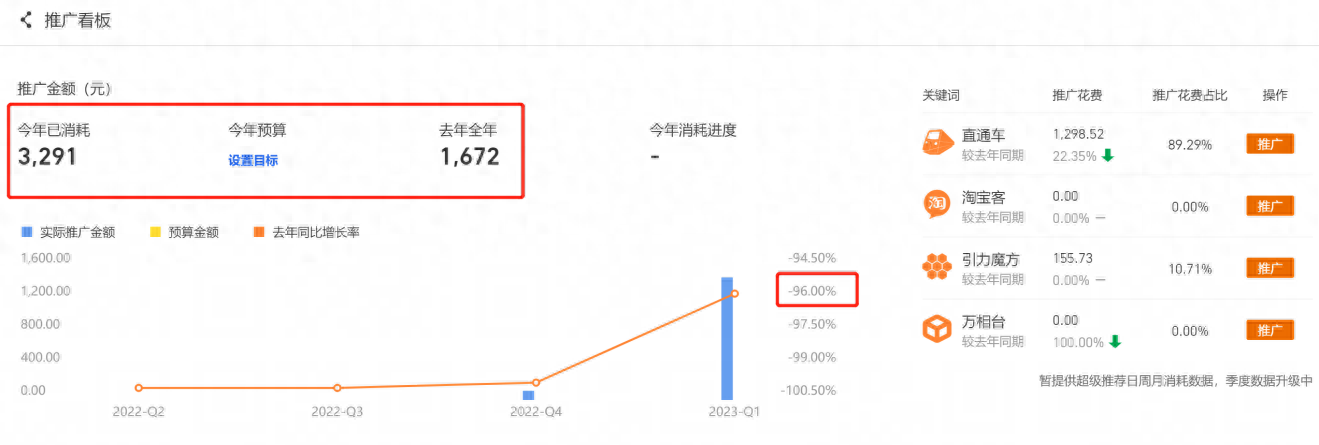 生意参谋在哪里打开，生意参谋手机版怎么看