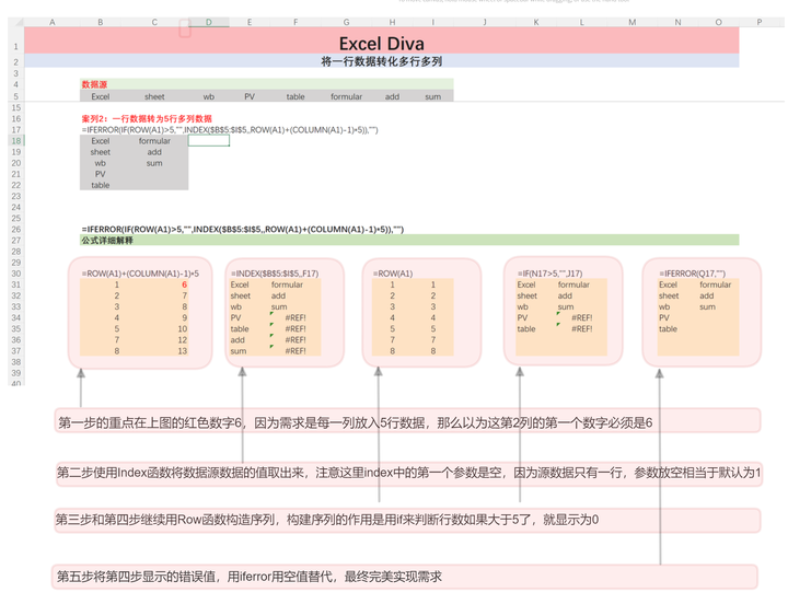 Excel row column index 