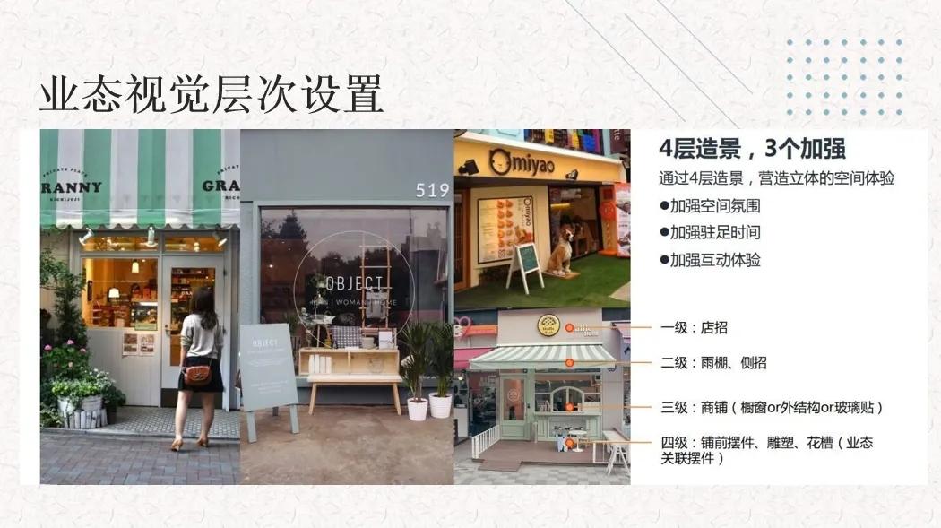 商业地产包装设计方案:让商业街成为打卡地! - 知乎