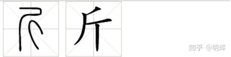 “打听”为什么是探询的意思？ - 知乎