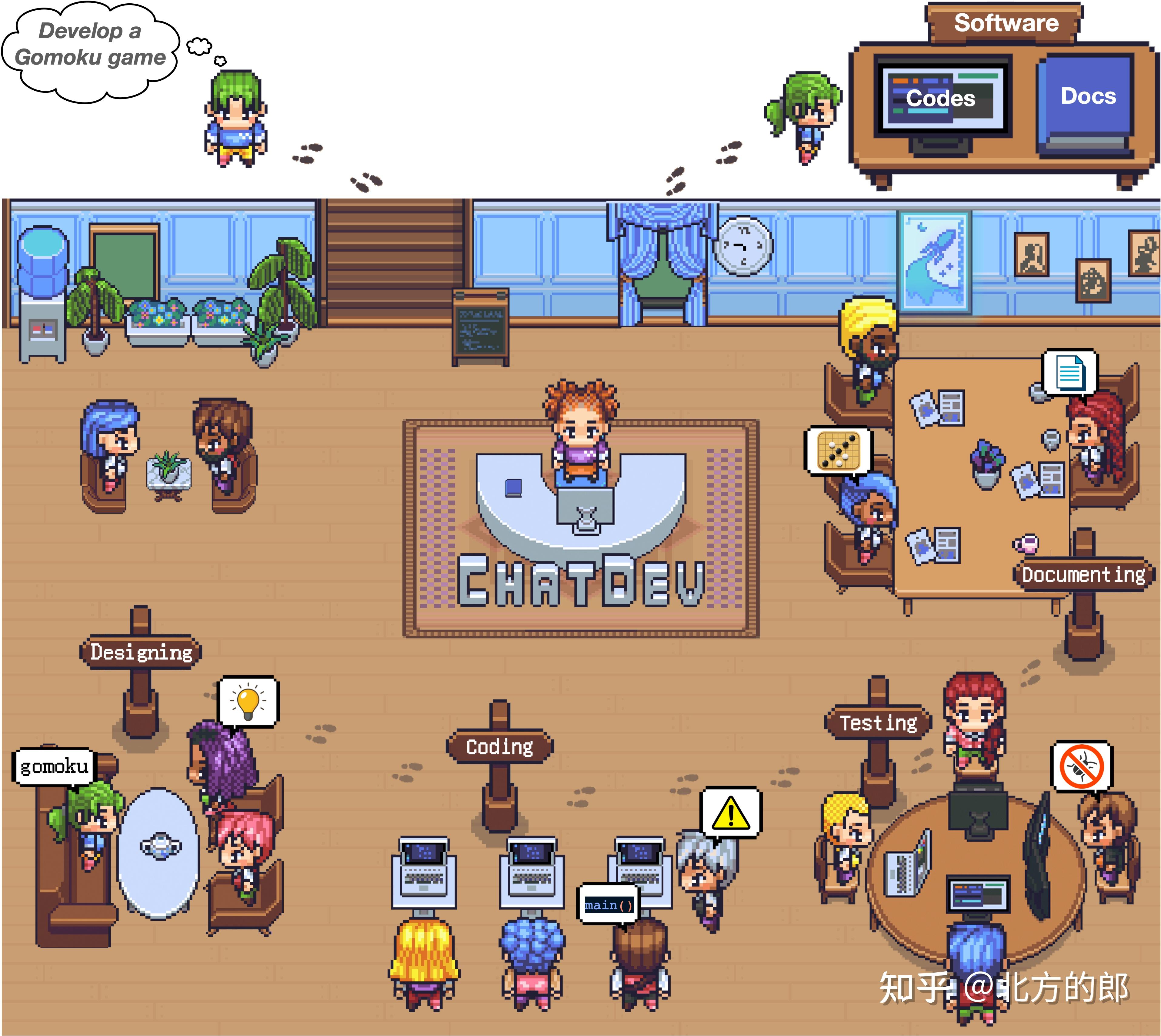 生成式 AI 的发展方向,应当是 Chat 还是 Agent?