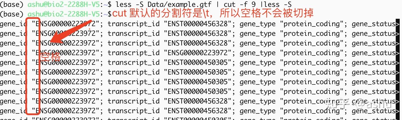 Linux处理文本的第三驾马车—awk命令常用- 知乎 Linux处理文本的第三驾马车—awk命令常用- 知乎