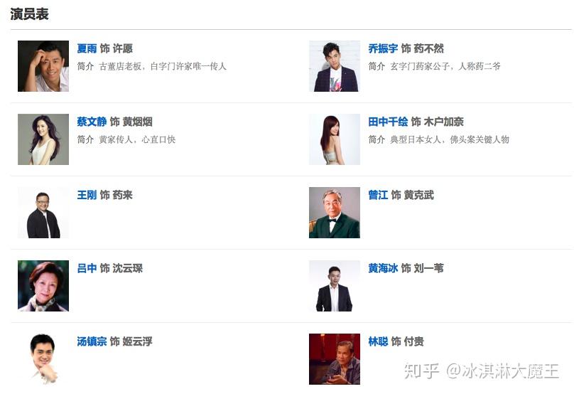 如何评价由夏雨主演的电视剧古董局中局之鉴墨寻瓷