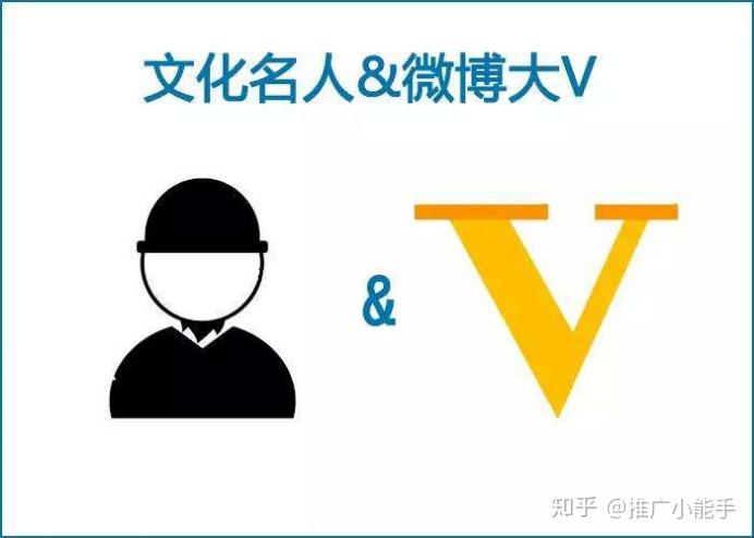 大v推广网站 知乎