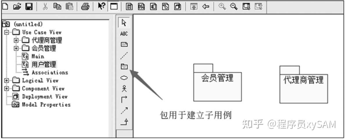 程序员成为架构师必备技能:业务流程图(TFD) - 知乎