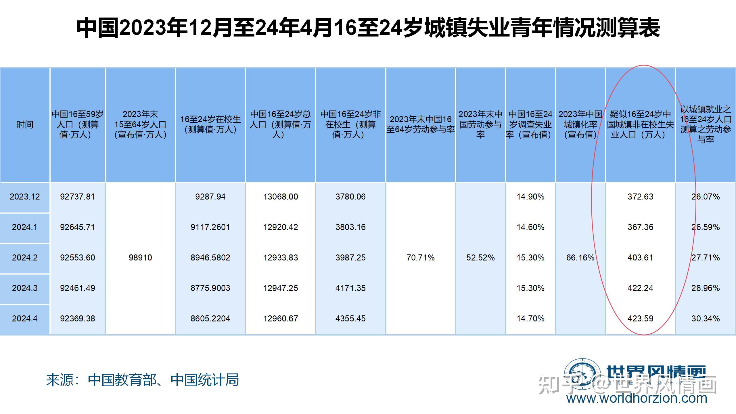 英国经济学人刊登封面故事称中国已经成为科学的超级大