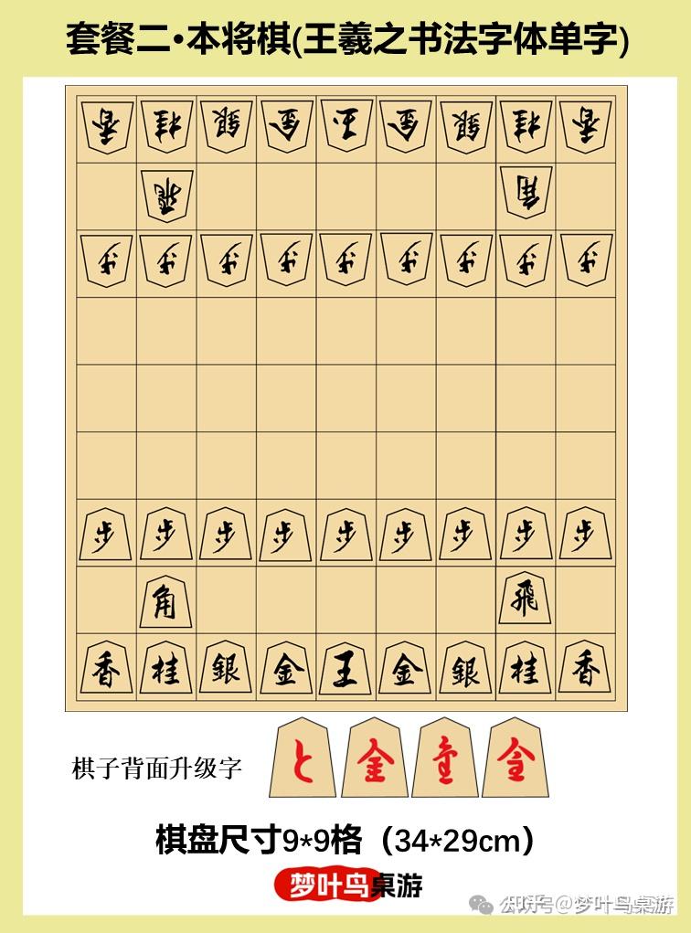 将棋发展史(大将棋·中将棋·本将棋·禽将棋·大局将棋) - 知乎