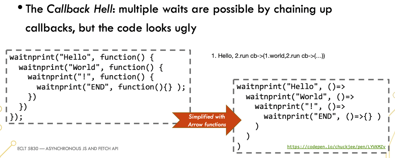 6.ASYNCHRONOUS JS AND FETCH API - 知乎