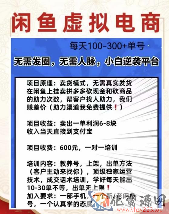 外边收费600多的闲鱼新玩法虚似电商之拼多多助力项目，单号100-300元