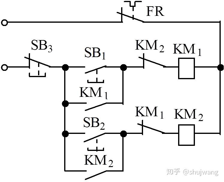 三相異步電動機點動控制電路和三相異步電動機自鎖控制電路的工作原理