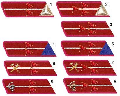内务部队历史上的四代职务等级符号发展始末(终1:内务部35年军衔)