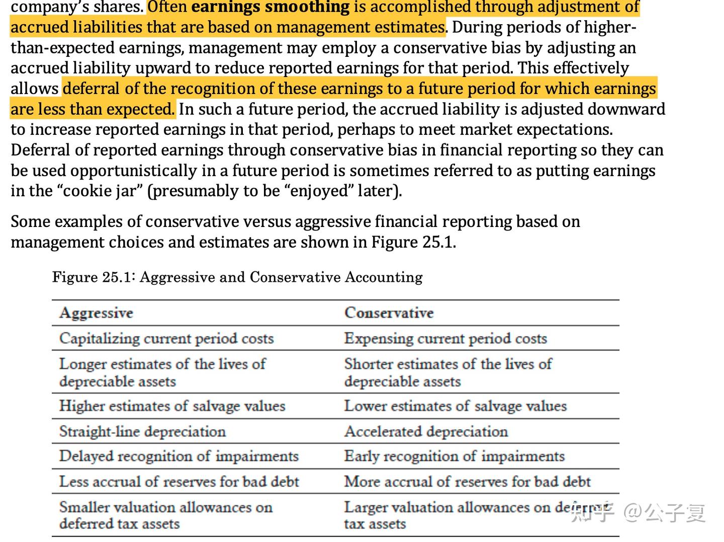 Financial reporting & accounting manipulation - 知乎