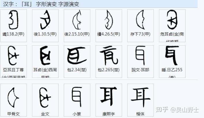 「听」的繁体字怎么写? - 知乎