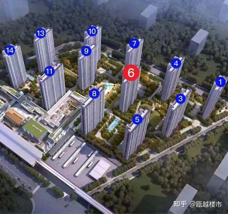 上周,温州楼市新房成交1271套,万科世纪之光夺得住宅成交榜首 - 知乎