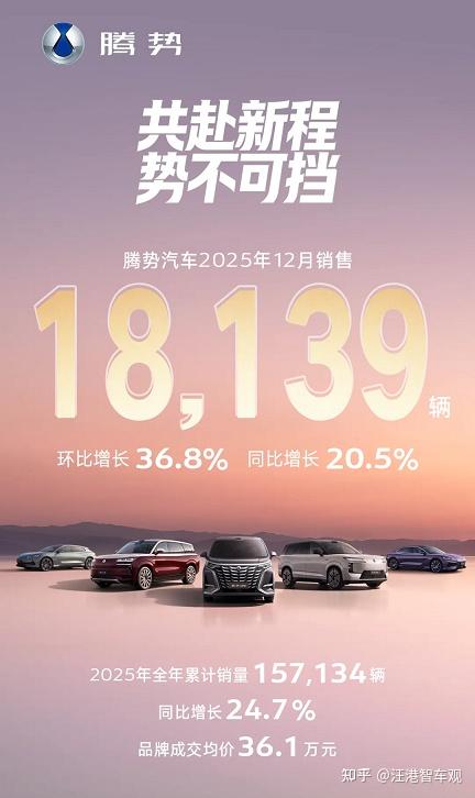 从D9到N8L：腾势2025复盘：如何叩开36万均价的高端市场大门？