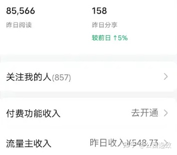 上班族简单副业，公众号流量主之发布老物件图片，每月7000+，小白0基础宝妈也能做的副业 
