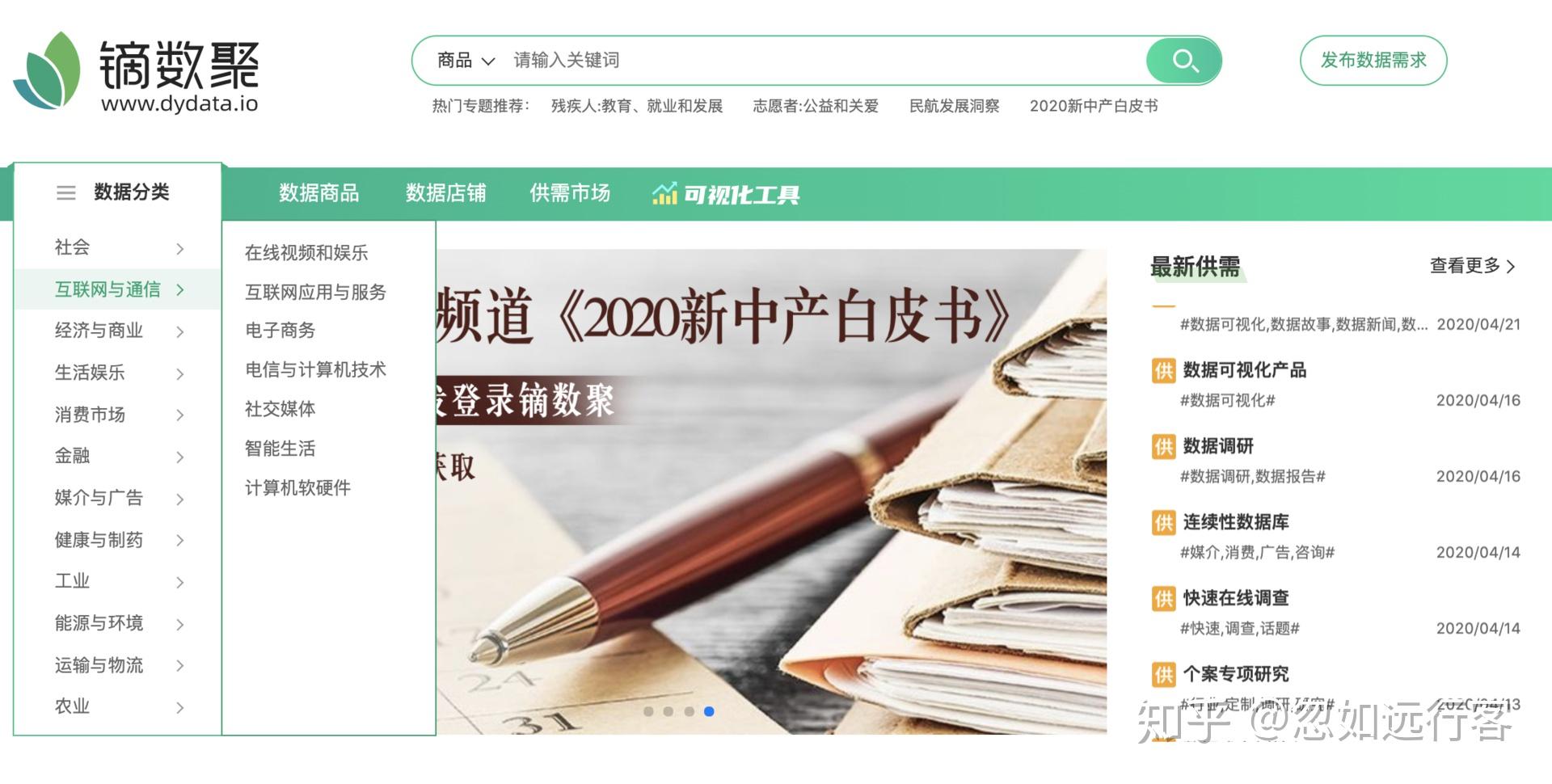 有哪些鲜为人知,但是很有意思的网站?20 有哪些鲜为人知,但是很有意思的网站?