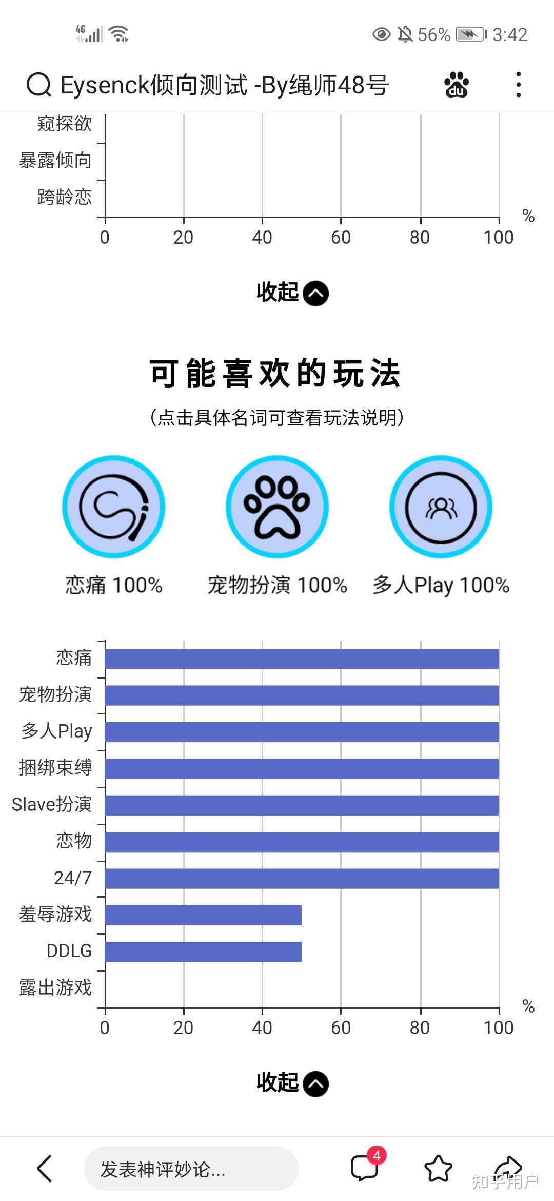 大家多少人有sm傾向