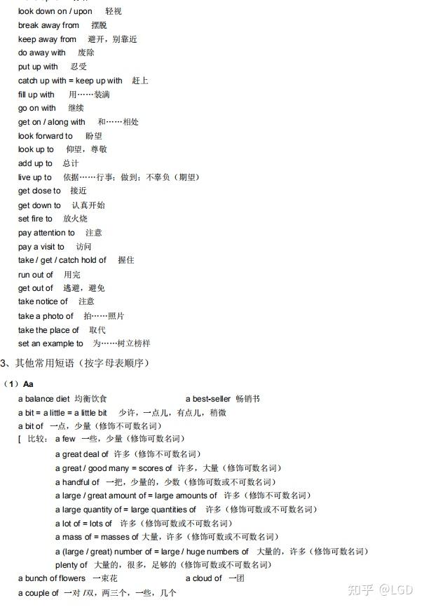 高中英语常用动词短语！全部吃透，写作也能答满分！ - 知乎