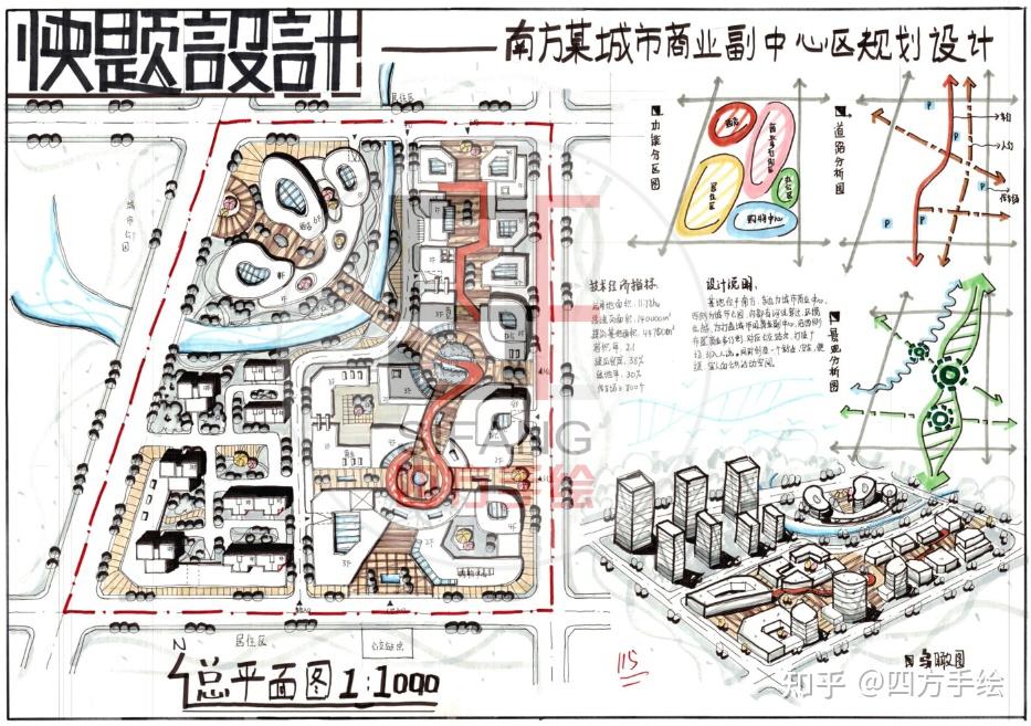 都会
规划跨专业考研（城乡规划跨考其他专业）《城乡规划跨专业考研好考吗》