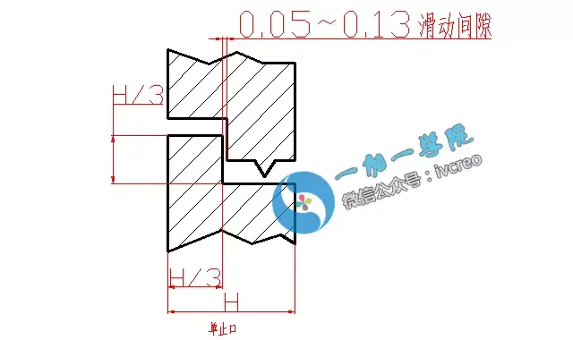 产品结构设计·塑胶件产品超声波结构设计 - 知乎