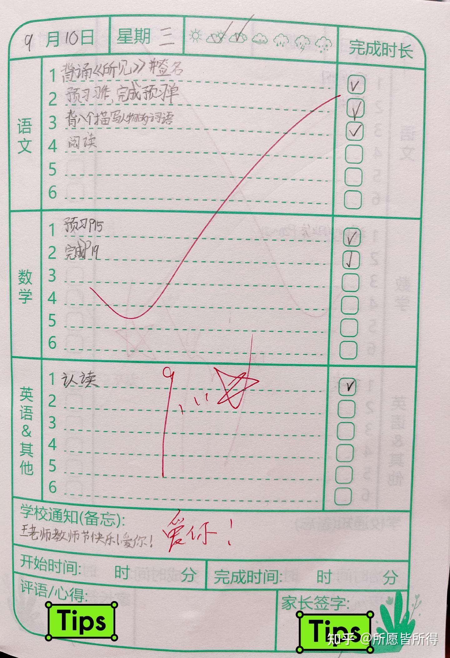 孩子每天忘带书本回家导致作业无法完成天天被老师批评怎么办? - 知乎